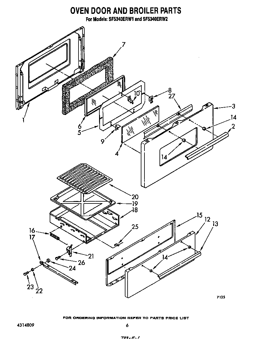 Oven door and broiler