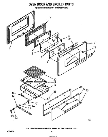 Oven door and broiler