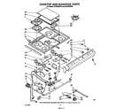 Whirlpool SF5340ERW2 cooktop and manifold diagram