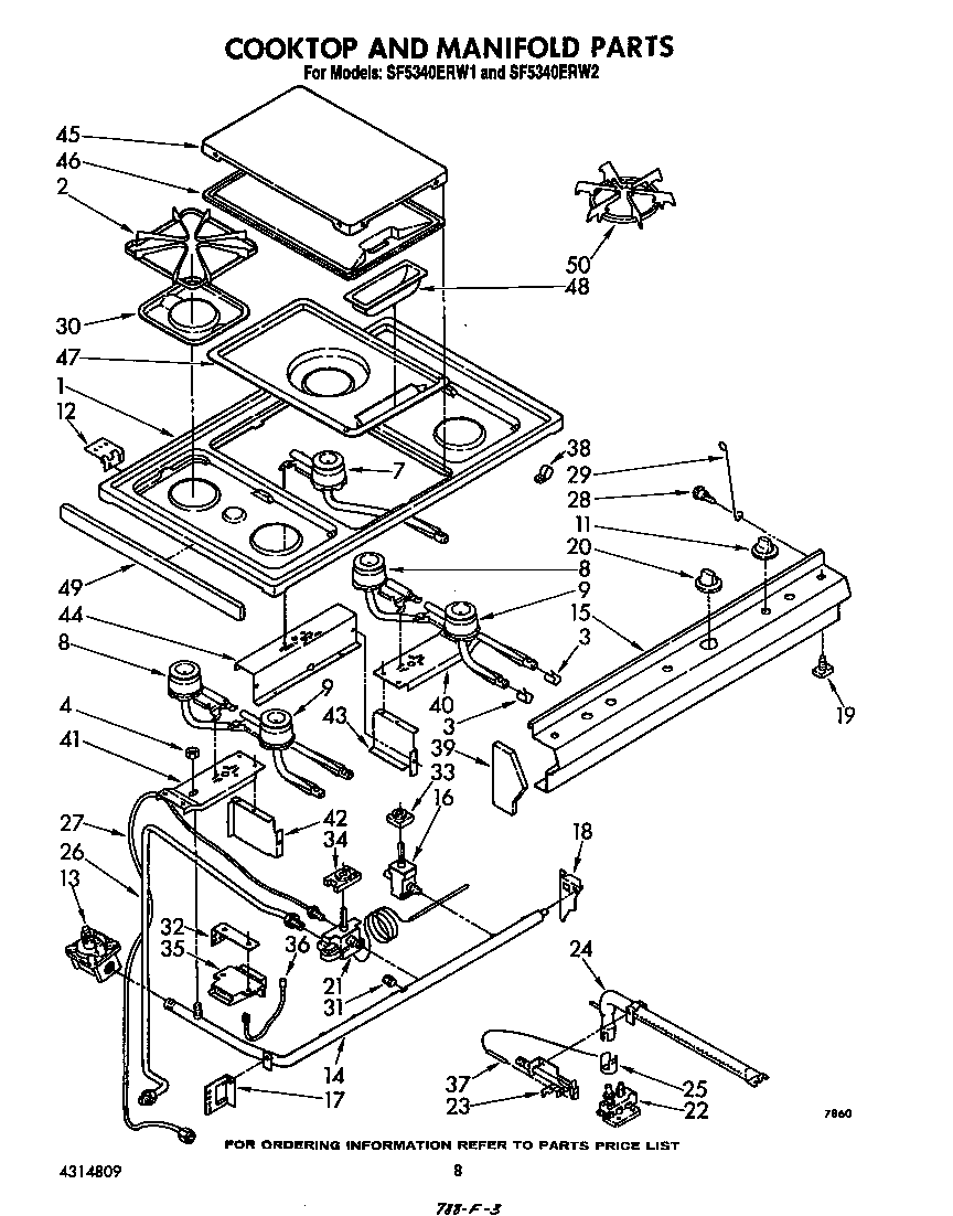 Cooktop and manifold