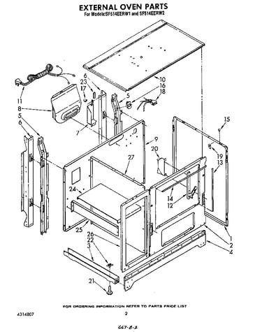 External oven