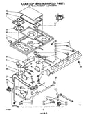 Cooktop and manifold