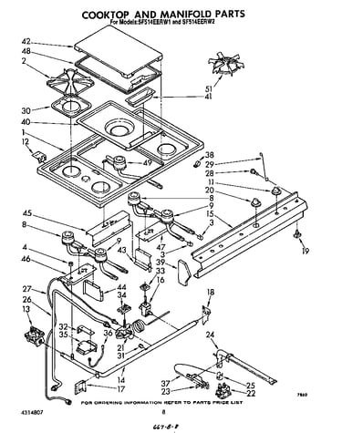 Cooktop and manifold