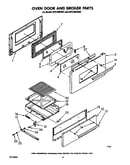 Oven door and broiler