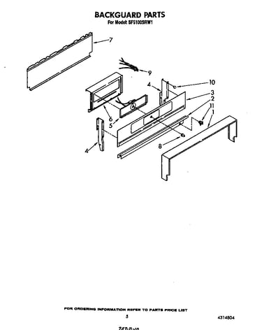 Backguard