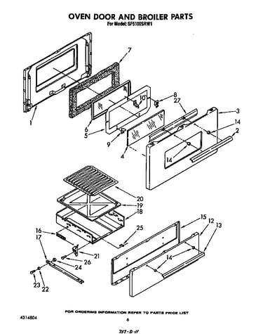 Oven door and broiler