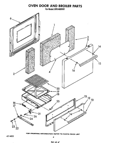 Oven door and broiler