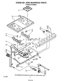Cooktop and manifold