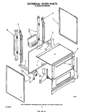 External oven