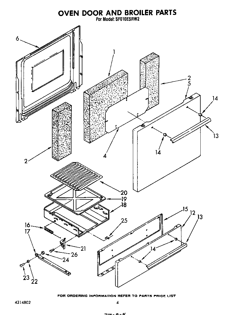 Oven door and broiler