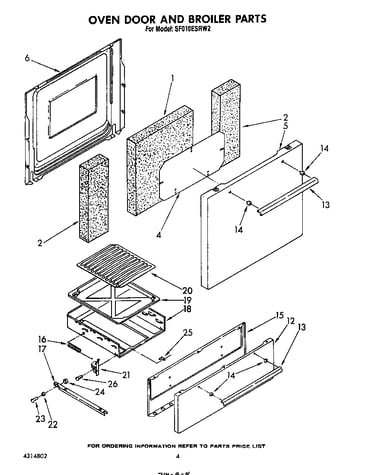 Oven door and broiler