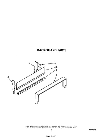 Backguard