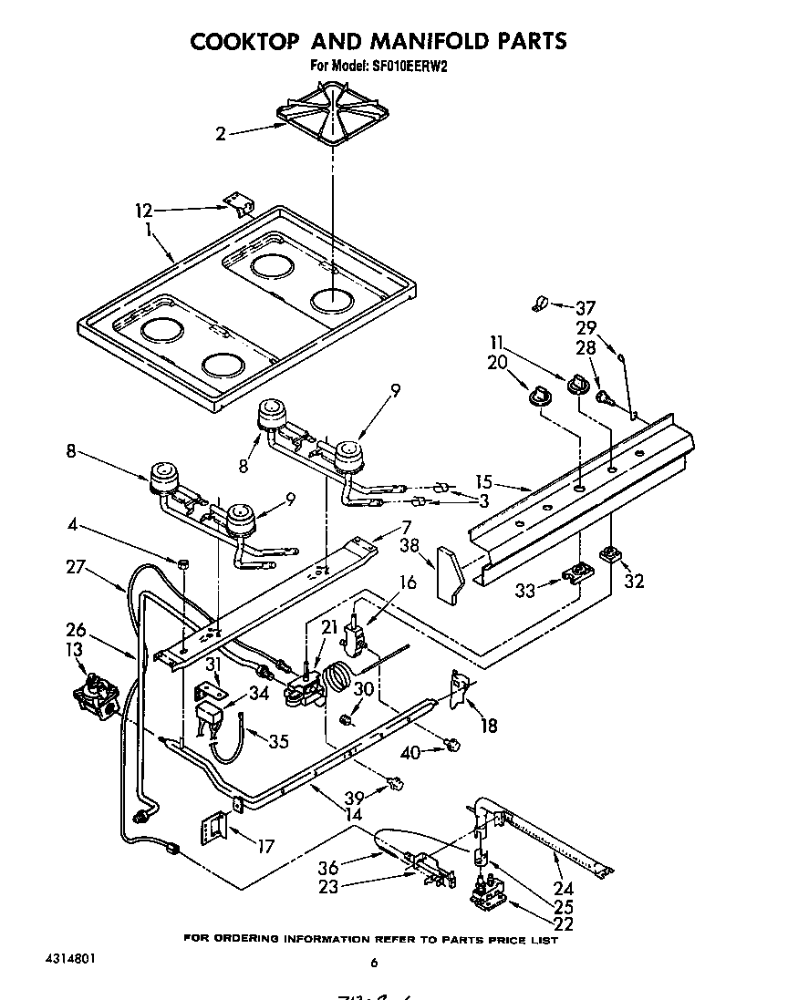 Cooktop and manifold