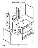 External oven