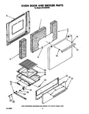 Oven door and broiler