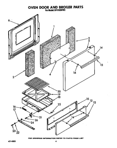 Oven door and broiler
