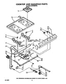 Cooktop and manifold
