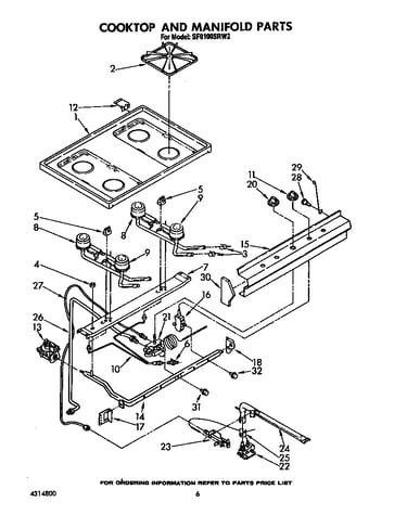 Cooktop and manifold