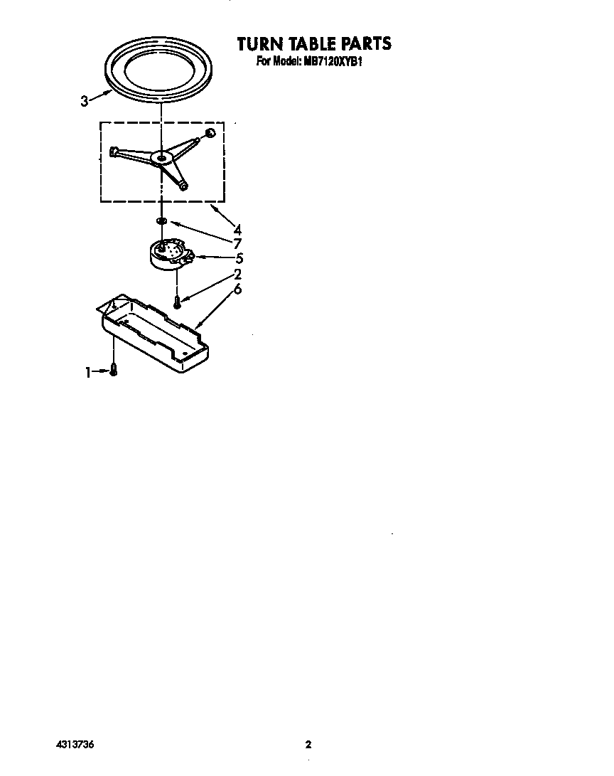 Turn table