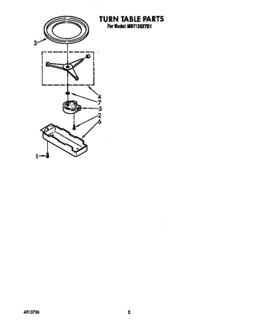 Turn table