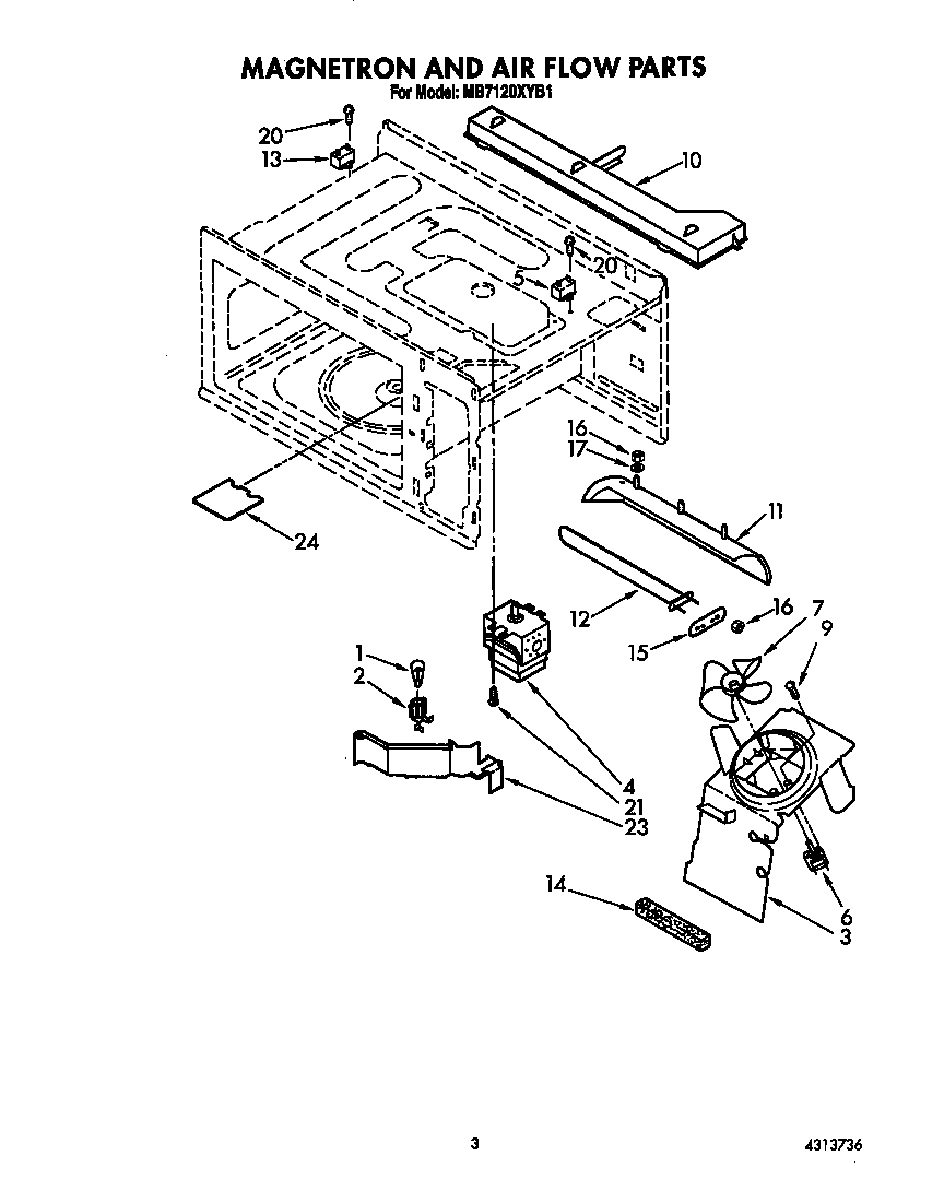 Magnetron and air flow