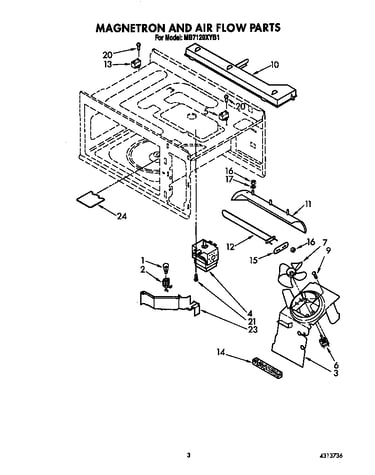 Magnetron and air flow