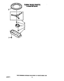 Turn table