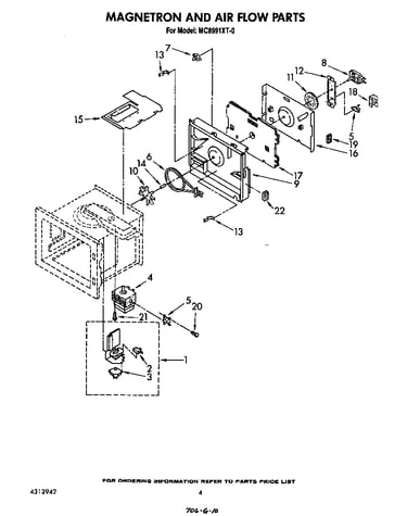 Magnetron and airflow