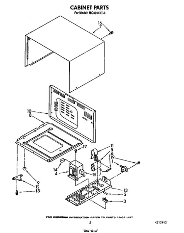 Cabinet