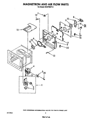 Magnetron and airflow