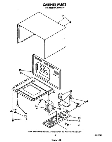 Cabinet
