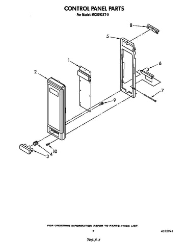 Control panel