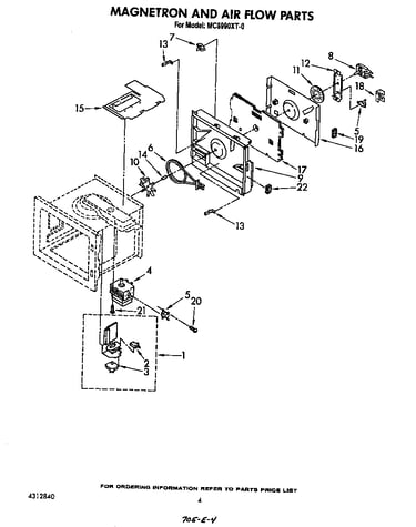 Magnetron and airflow