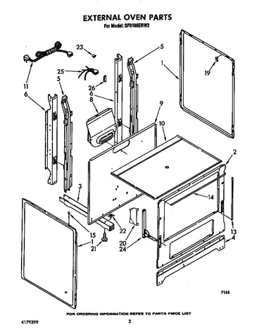 External oven