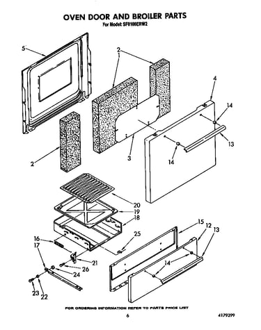 Oven door and broiler