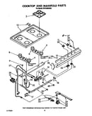 Cooktop and manifold