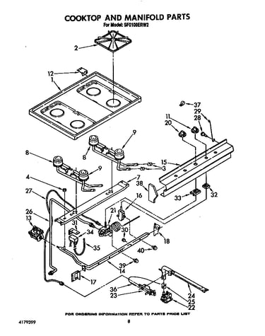 Cooktop and manifold