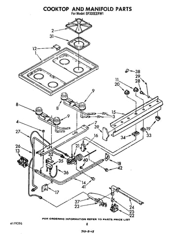Cooktop and manifold