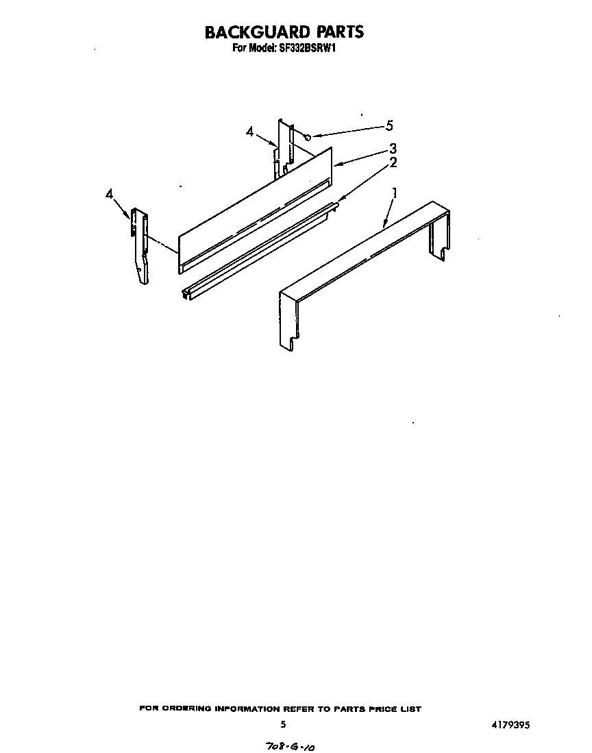 Backguard
