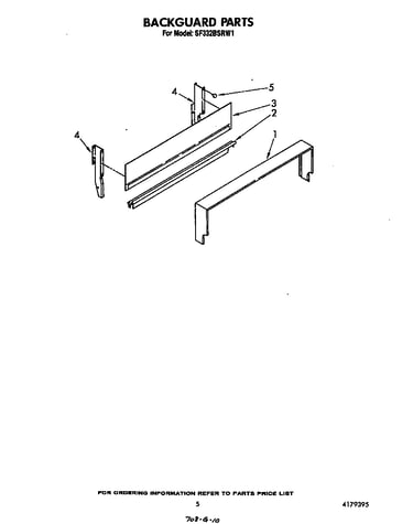 Backguard