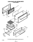 Oven door and broiler