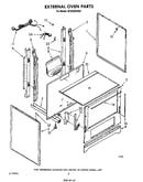 External oven