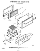 Oven door and broiler