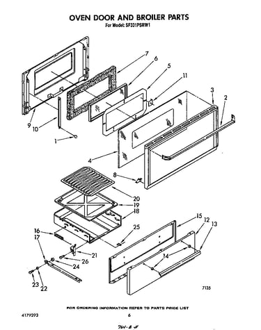 Oven door and broiler