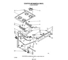 Whirlpool SF331PSRW1 cooktop and manifold diagram