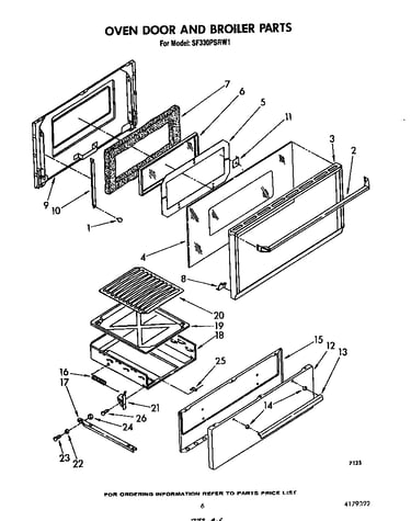 Oven door and broiler