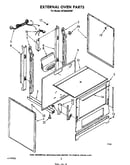 External oven