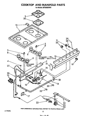 Cooktop and manifold