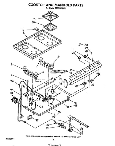 Cooktop and manifold