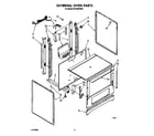 Whirlpool SF316PESW1 external oven diagram